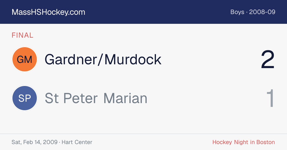 Gardner/Murdock at St Peter Marian score card