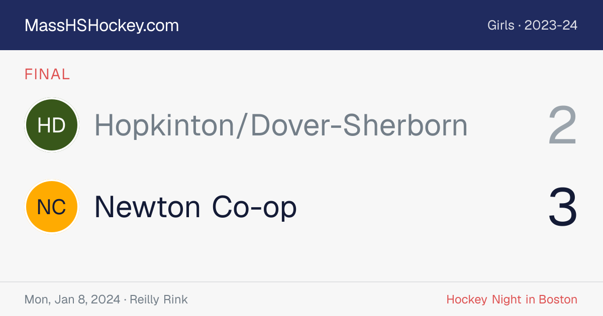Hopkinton/Dover-Sherborn at Newton Co-op score card