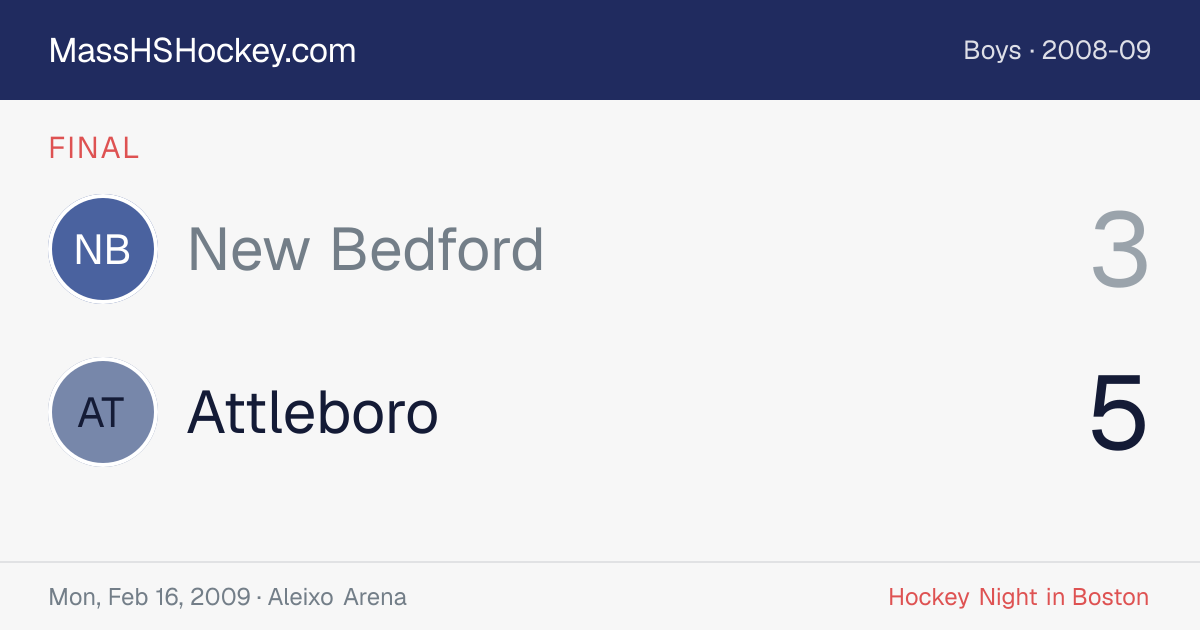 New Bedford at Attleboro score card