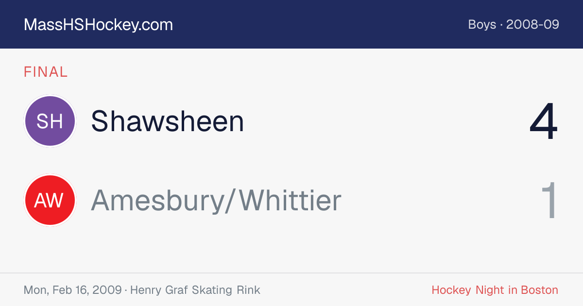 Shawsheen at Amesbury/Whittier score card