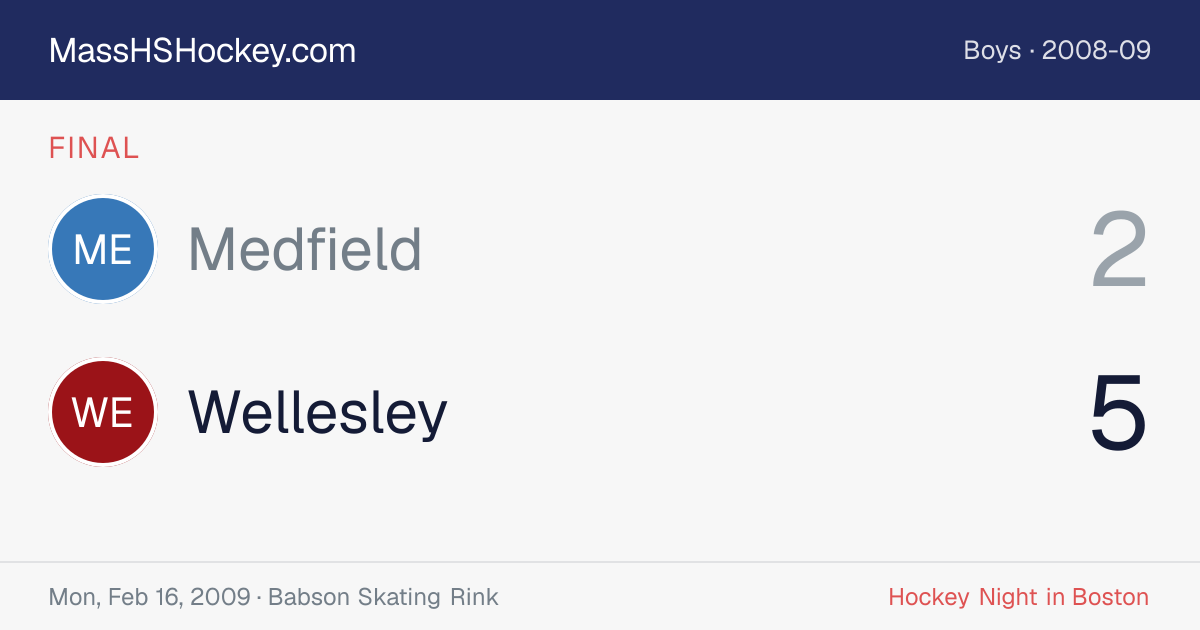Medfield at Wellesley score card