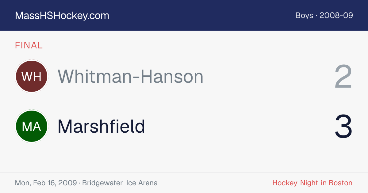 Whitman-Hanson at Marshfield score card