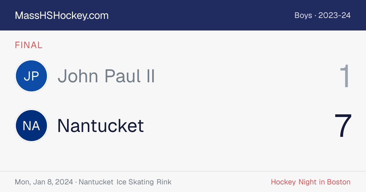 John Paul II at Nantucket score card