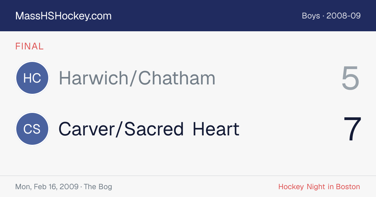 Harwich/Chatham at Carver/Sacred Heart score card
