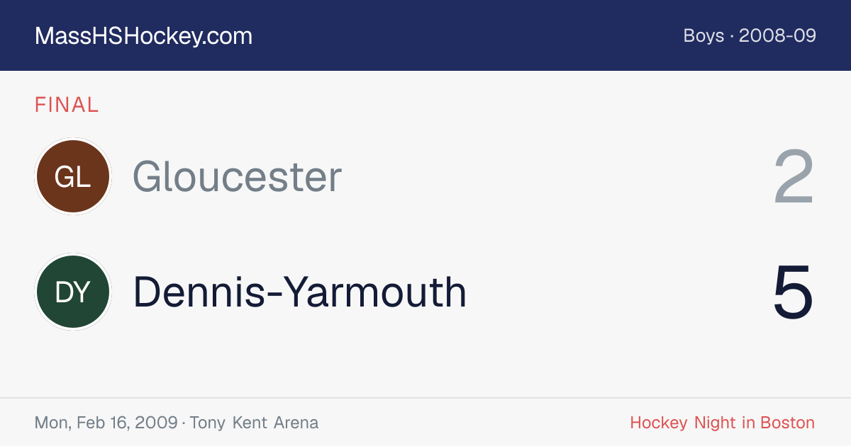 Gloucester at Dennis-Yarmouth score card