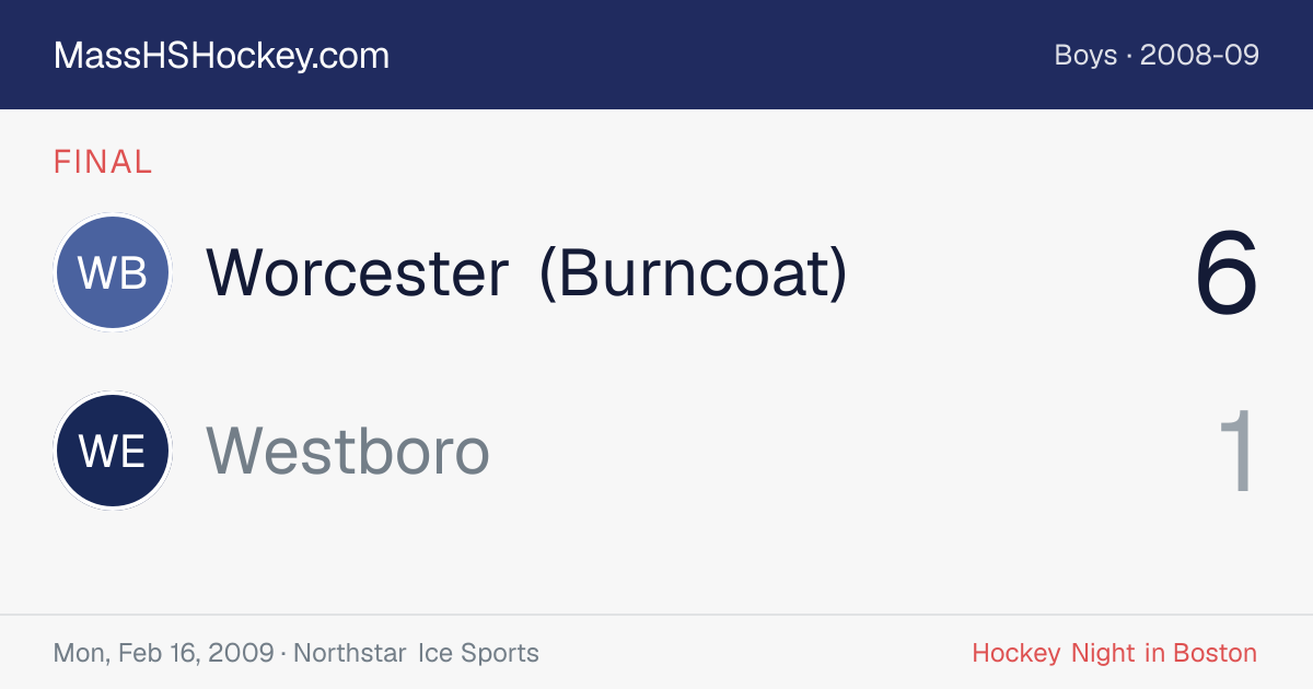 Worcester (Burncoat) at Westboro score card