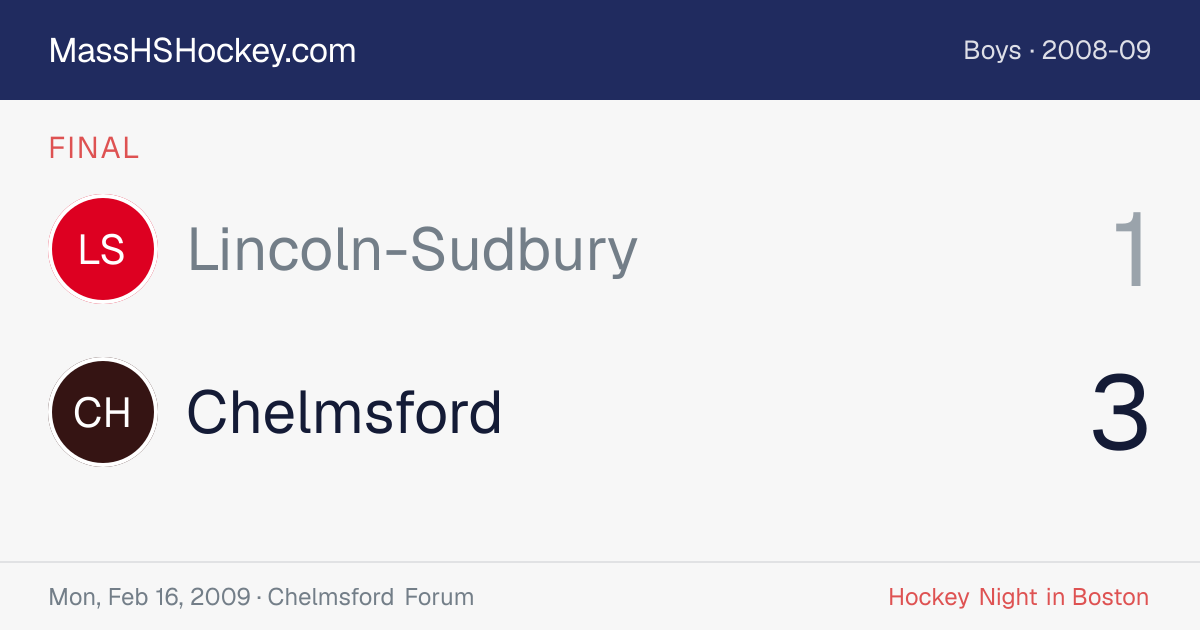 Lincoln-Sudbury at Chelmsford score card