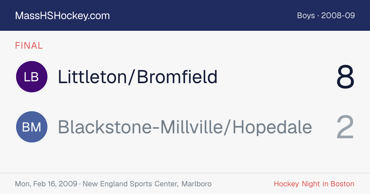 Littleton/Bromfield at Blackstone-Millville/Hopedale score card