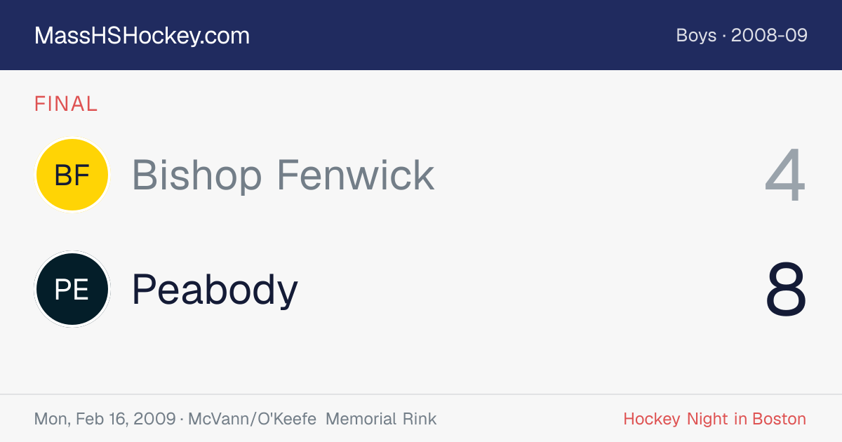 Bishop Fenwick at Peabody score card