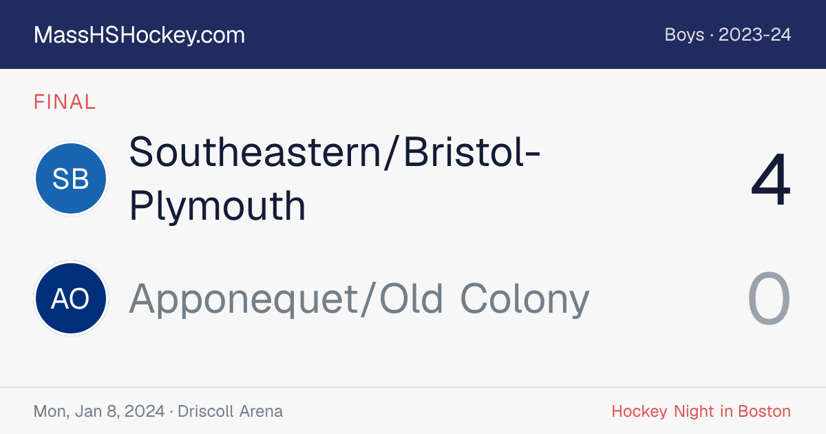 Southeastern/Bristol-Plymouth at Apponequet/Old Colony score card