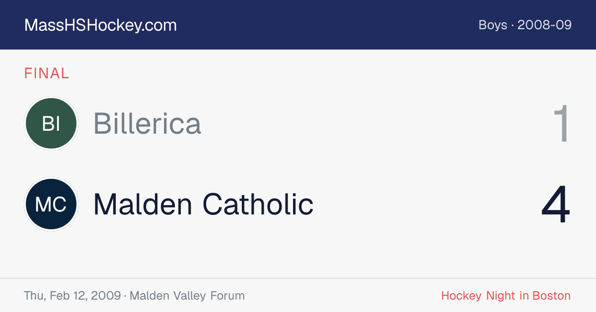 Billerica at Malden Catholic score card