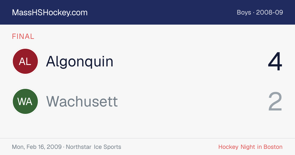 Algonquin at Wachusett score card