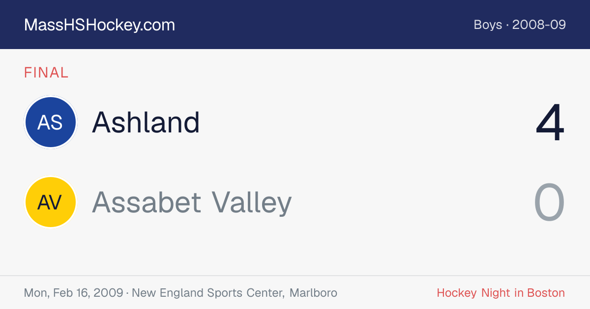 Ashland at Assabet Valley score card