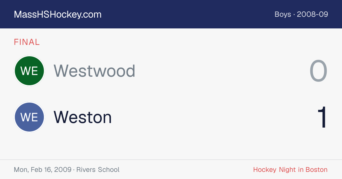 Westwood at Weston score card