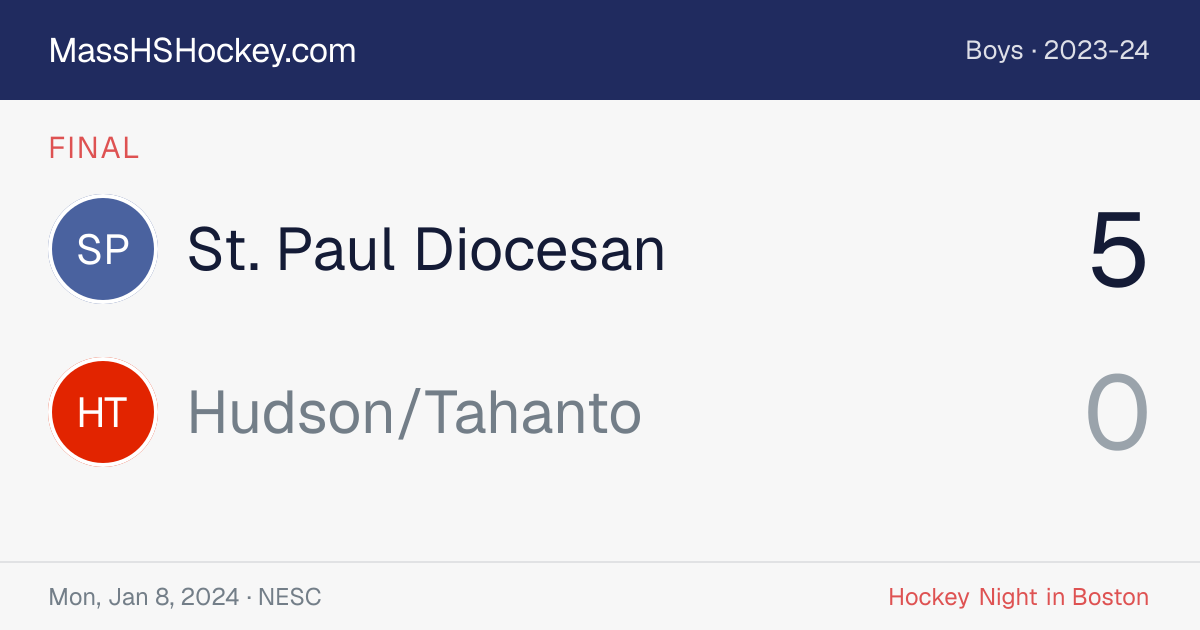 St. Paul Diocesan at Hudson/Tahanto score card