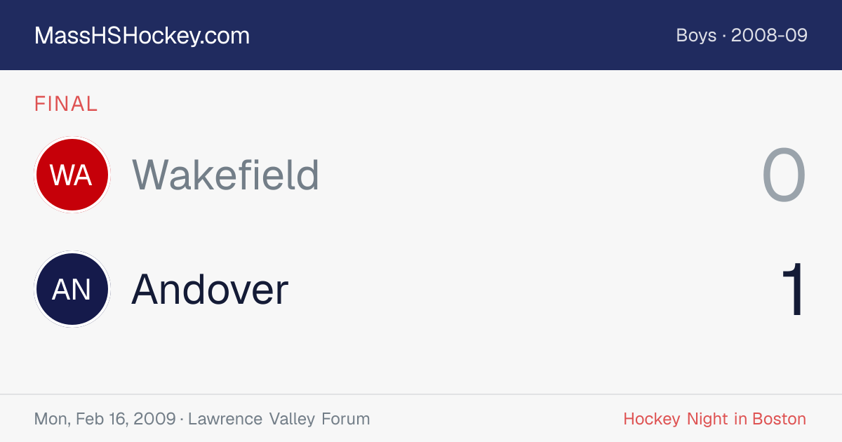 Wakefield at Andover score card