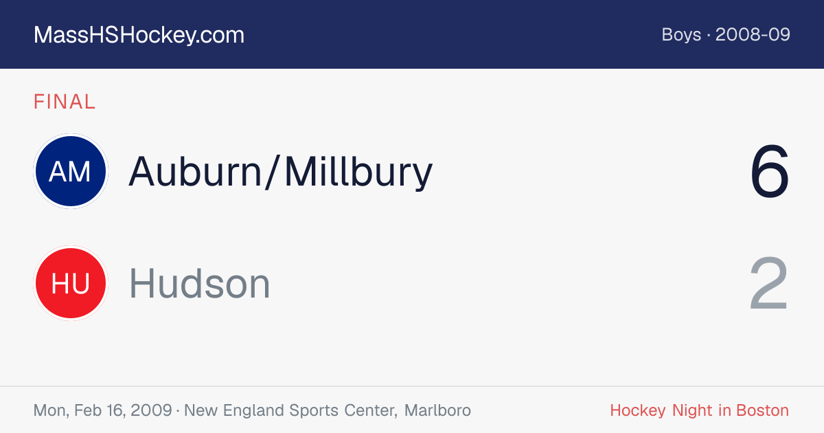 Auburn/Millbury at Hudson score card