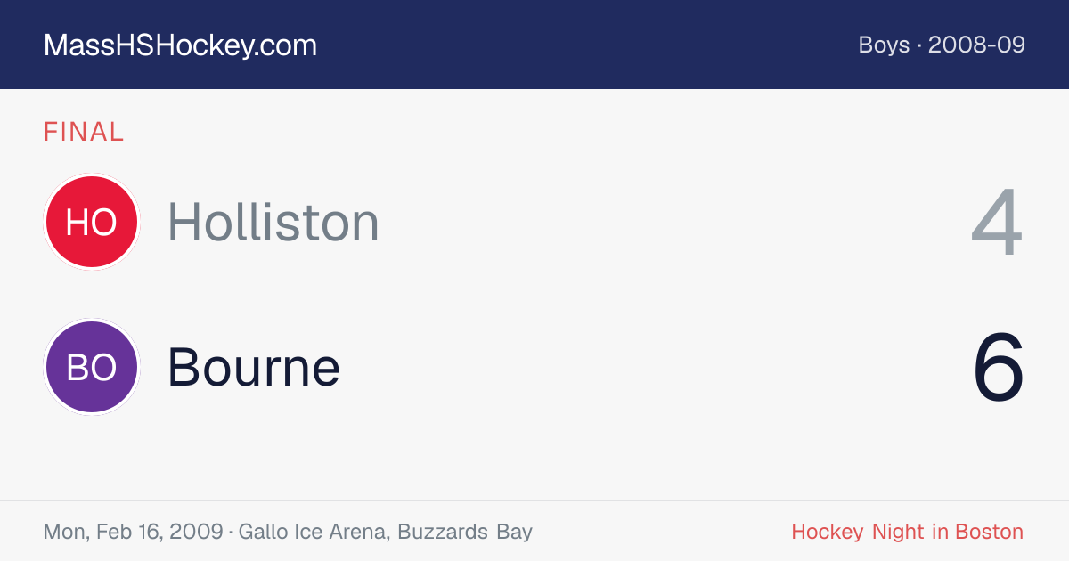 Holliston at Bourne score card