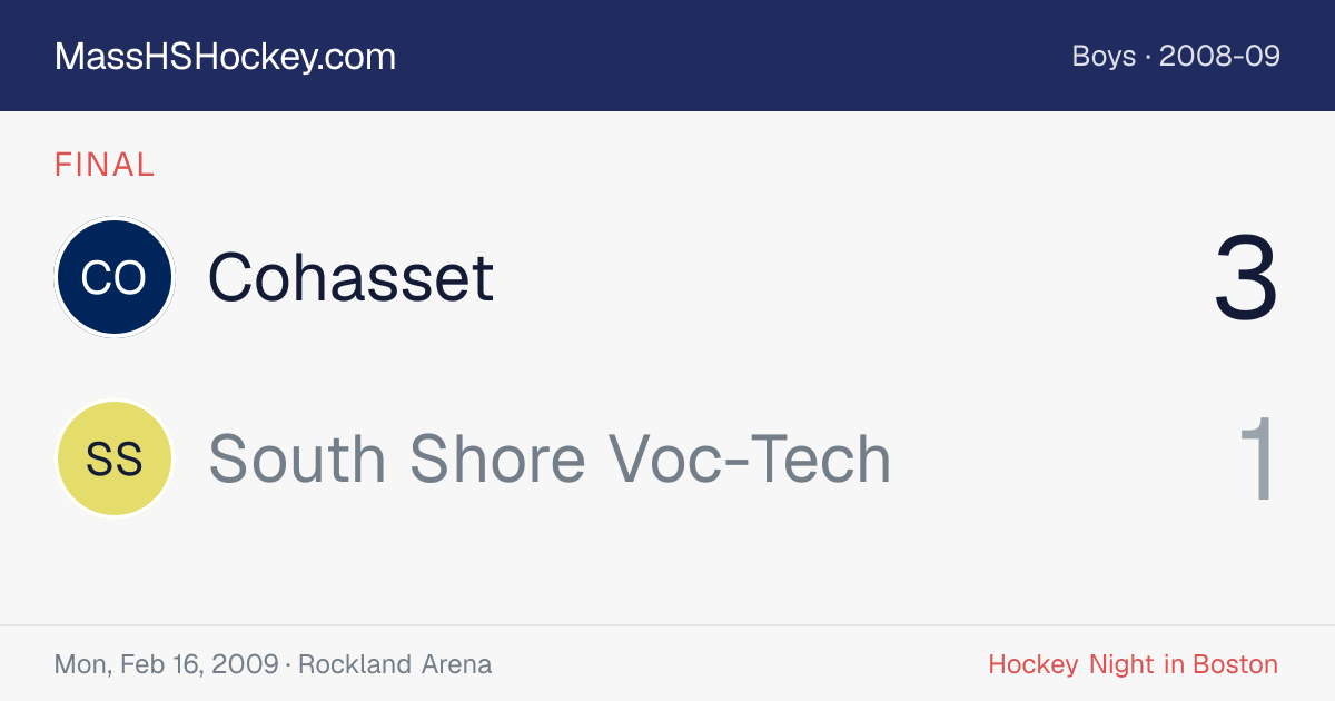 Cohasset at South Shore Voc-Tech score card