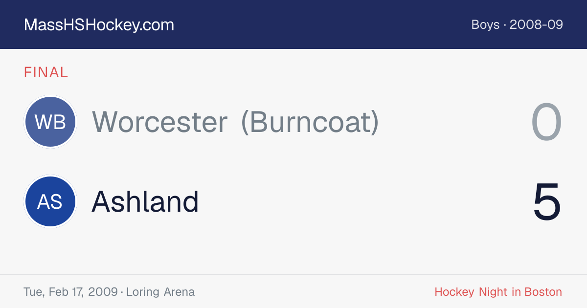 Worcester (Burncoat) at Ashland score card