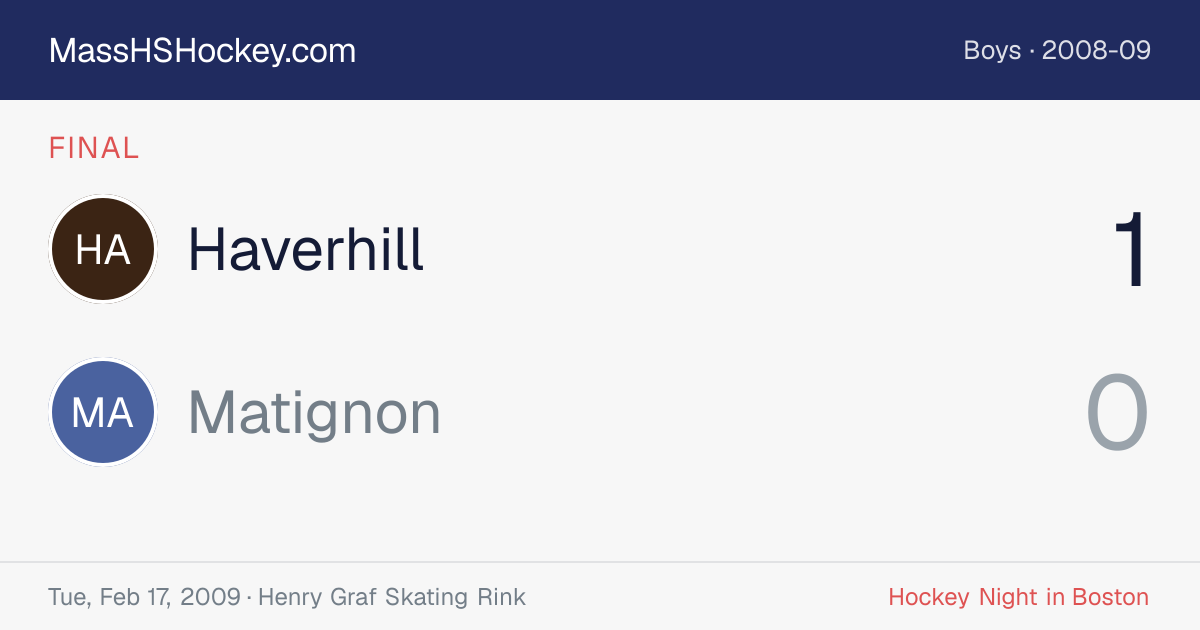 Haverhill at Matignon score card
