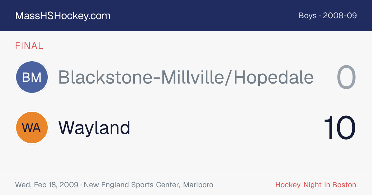 Blackstone-Millville/Hopedale at Wayland score card