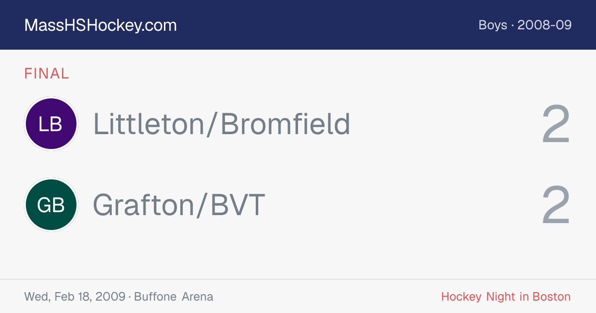 Littleton/Bromfield at Grafton/BVT score card