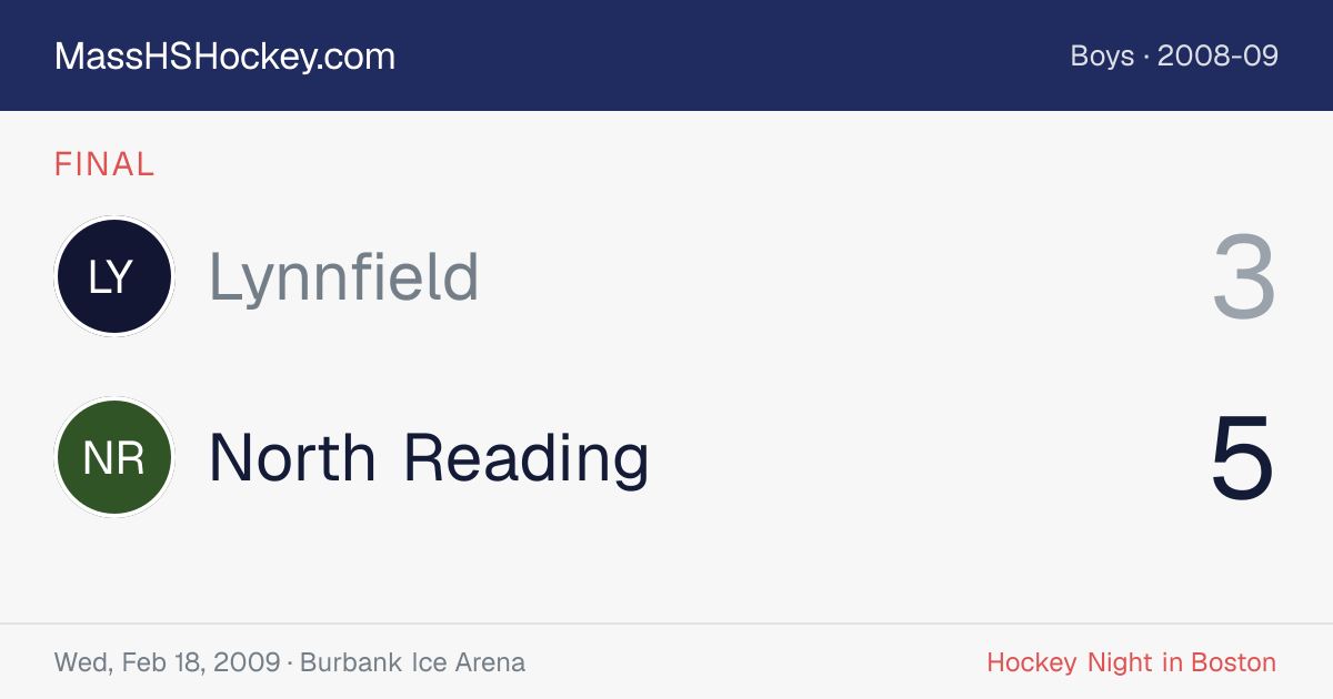Lynnfield at North Reading score card