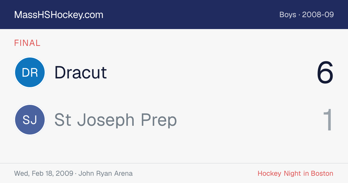 Dracut at St Joseph Prep score card