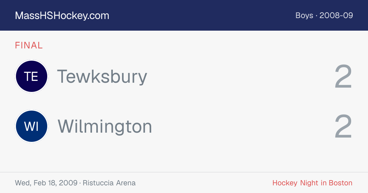 Tewksbury at Wilmington score card