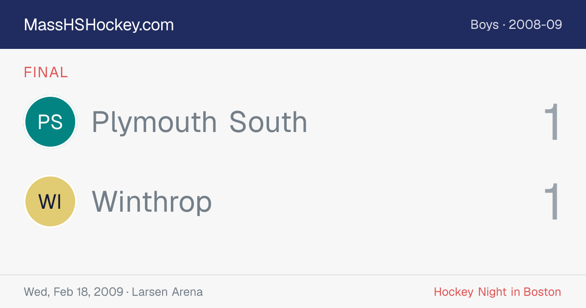 Plymouth South at Winthrop score card
