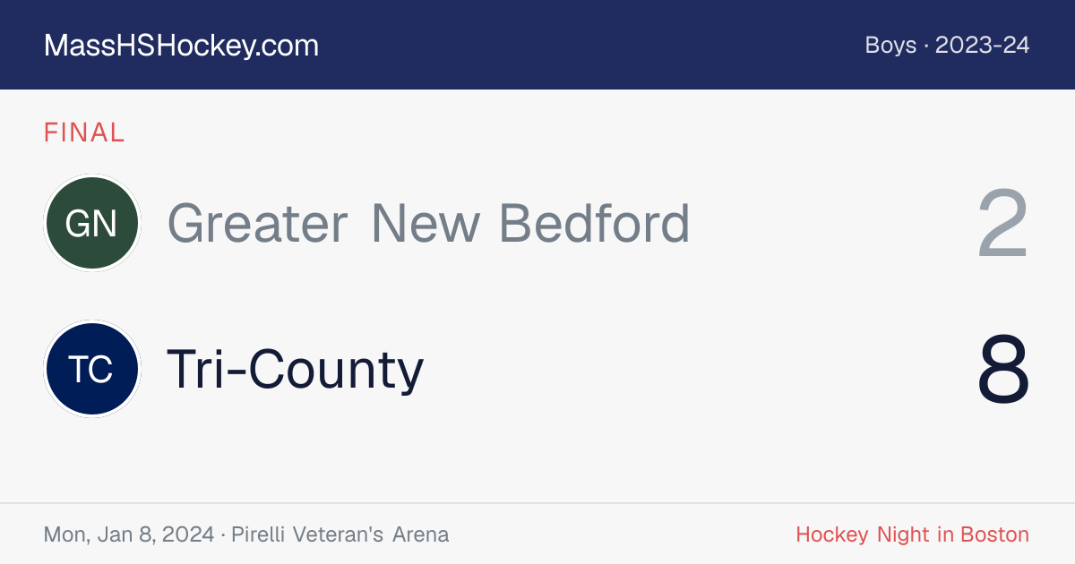 Greater New Bedford at Tri-County score card