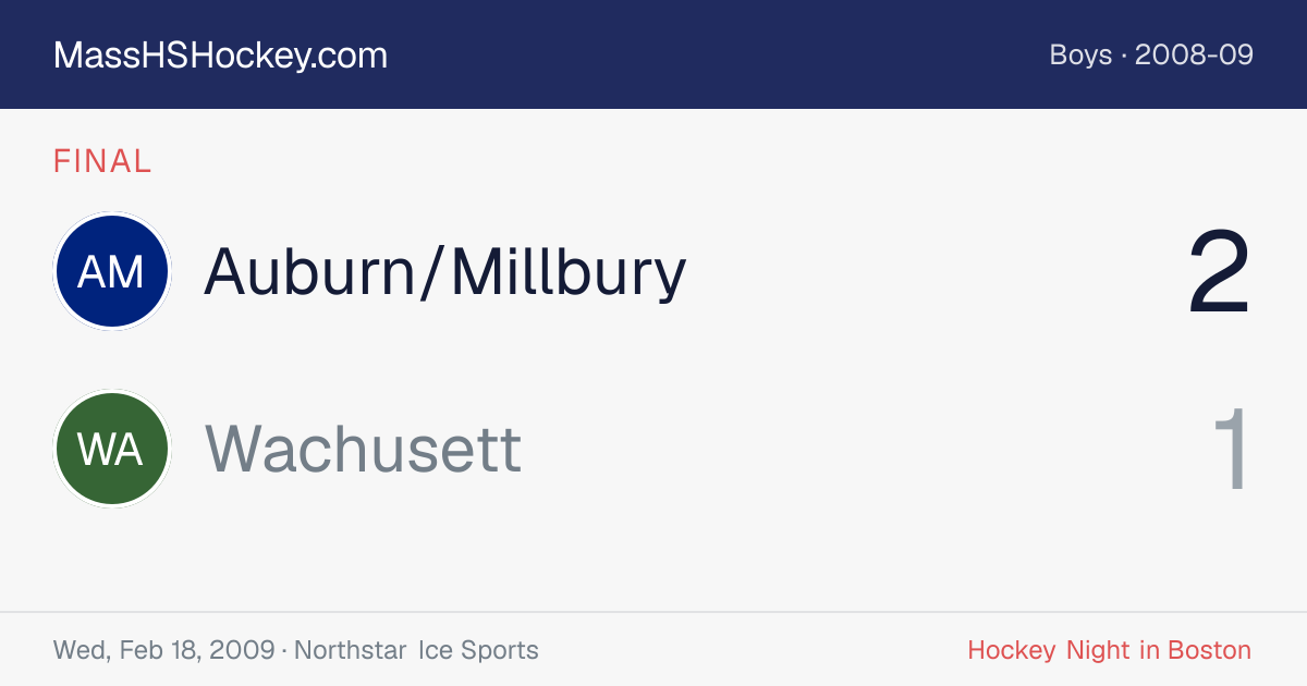 Auburn/Millbury at Wachusett score card