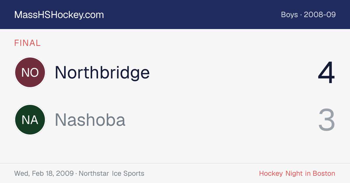 Northbridge at Nashoba score card