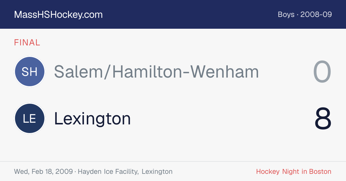 Salem/Hamilton-Wenham at Lexington score card