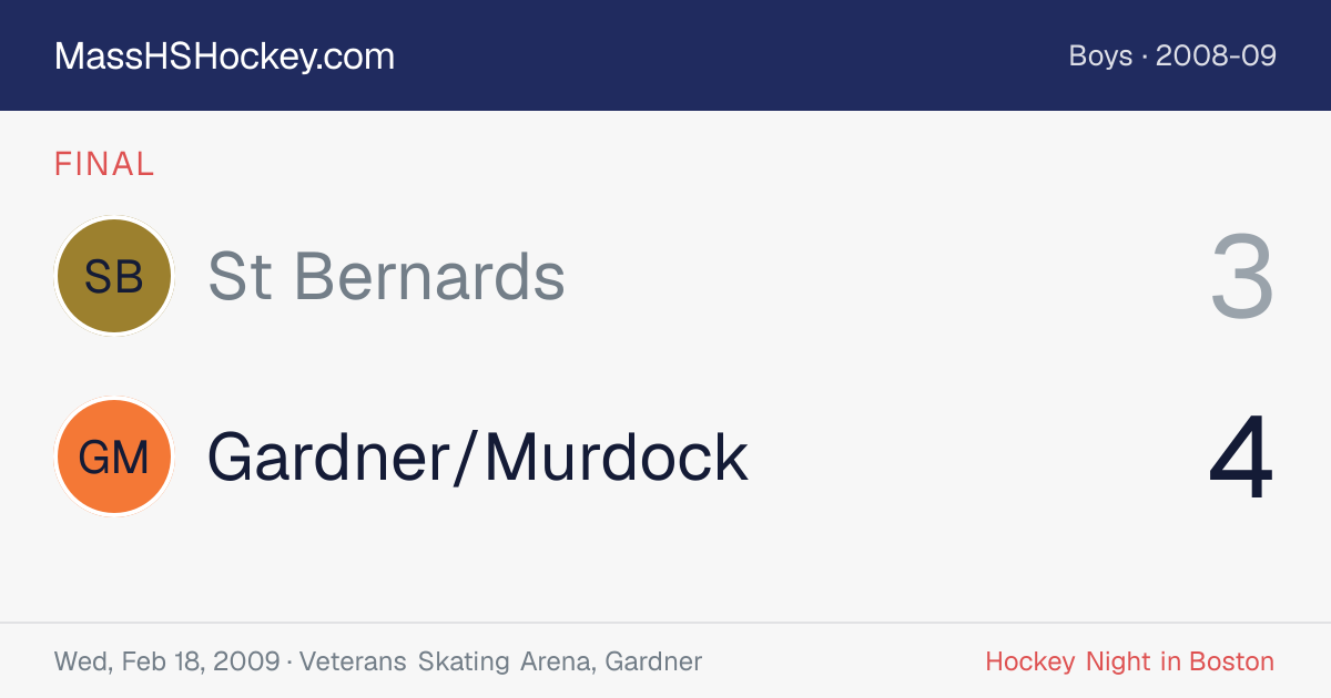St Bernards at Gardner/Murdock score card