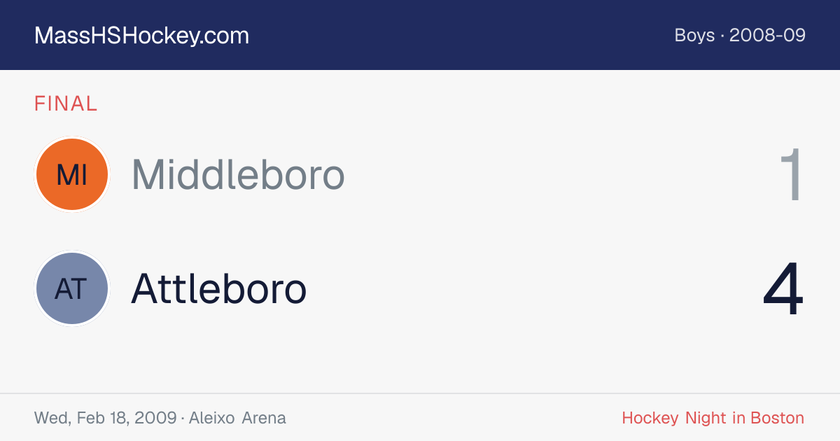 Middleboro at Attleboro score card