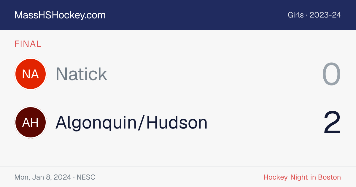 Natick at Algonquin/Hudson score card