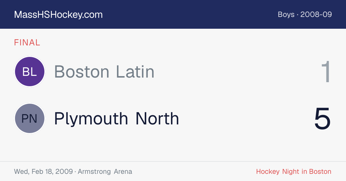 Boston Latin at Plymouth North score card