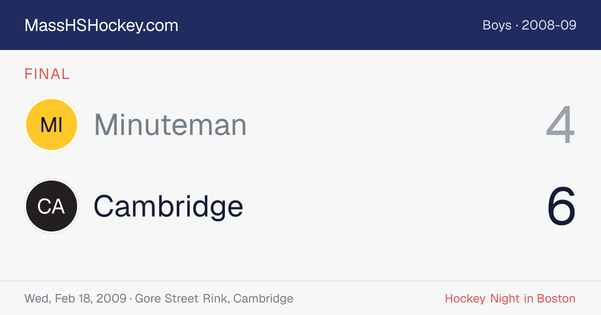 Minuteman at Cambridge score card