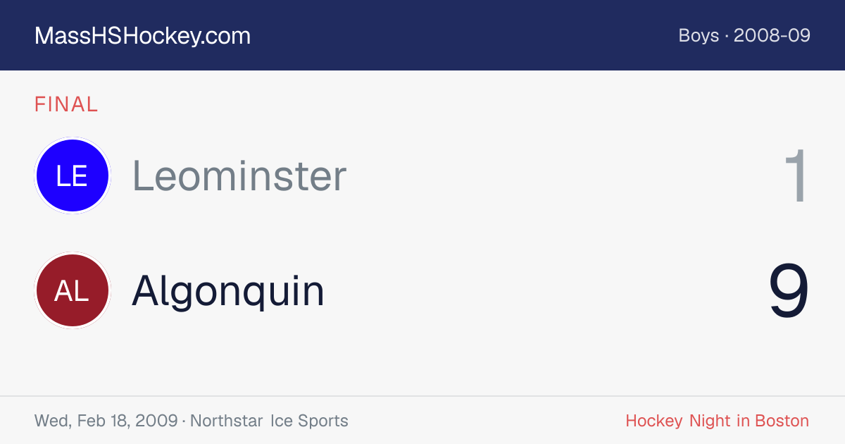 Leominster at Algonquin score card