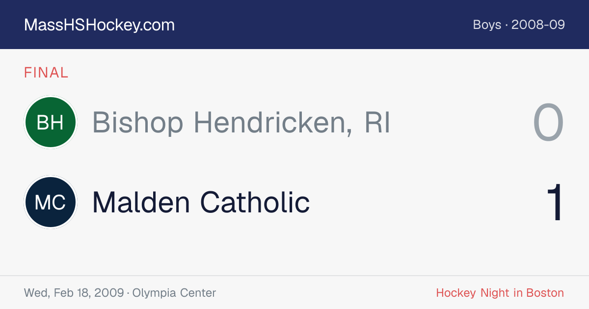 Bishop Hendricken, RI at Malden Catholic score card