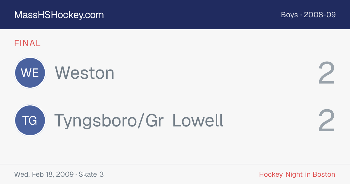 Weston at Tyngsboro/Gr Lowell score card