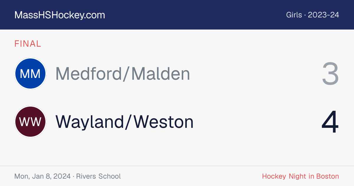 Medford/Malden at Wayland/Weston score card