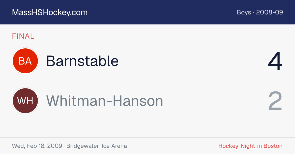 Barnstable at Whitman-Hanson score card
