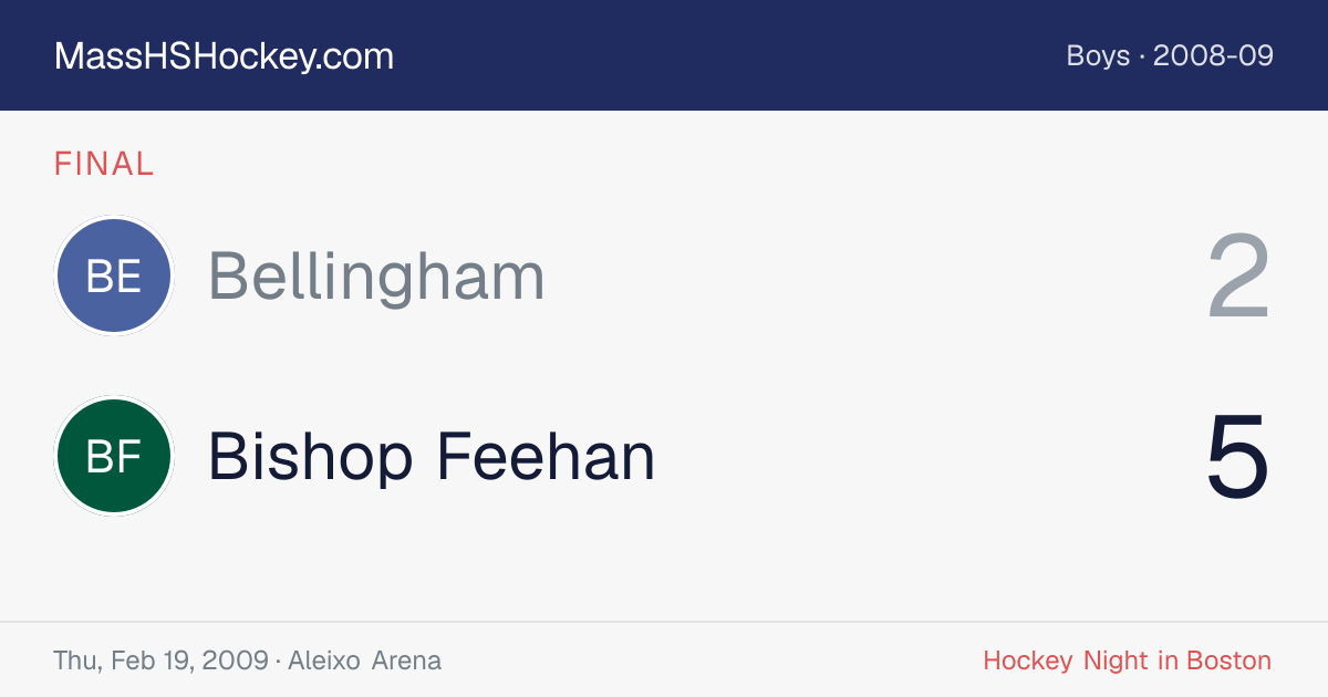 Bellingham at Bishop Feehan score card
