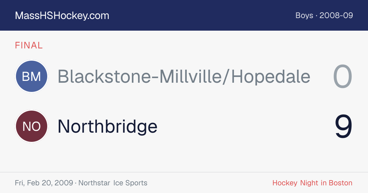 Blackstone-Millville/Hopedale at Northbridge score card