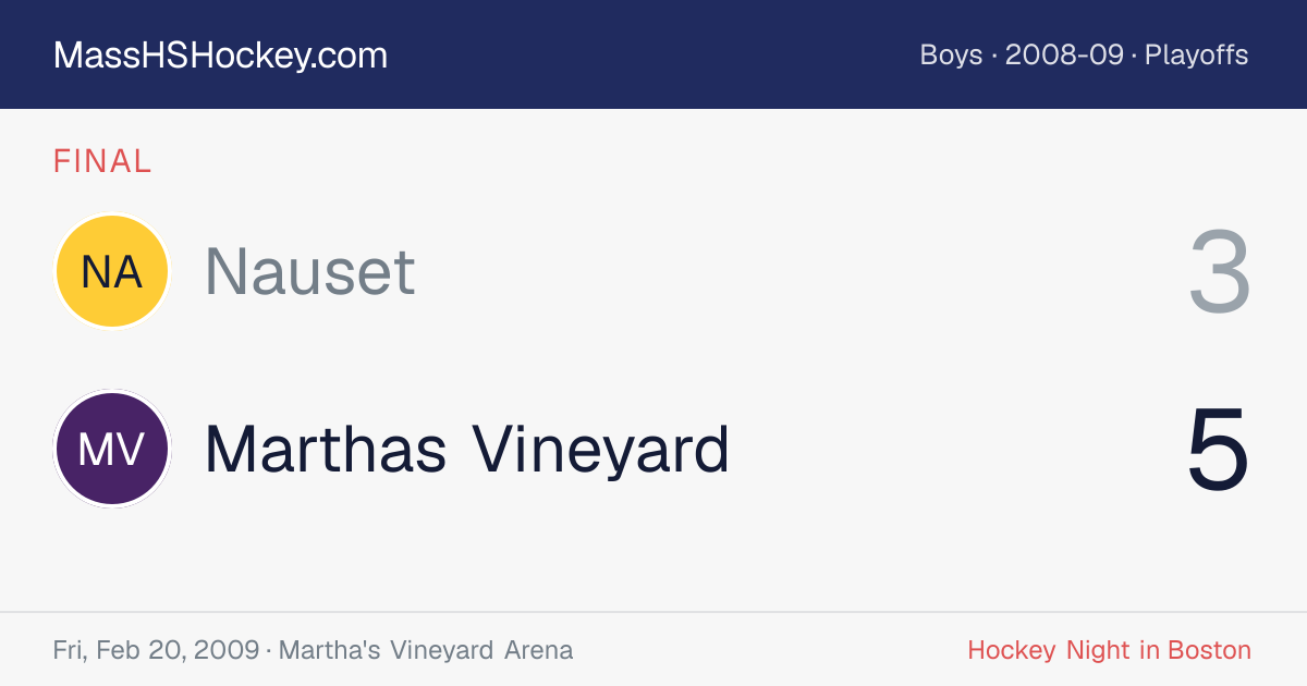 Nauset at Marthas Vineyard score card