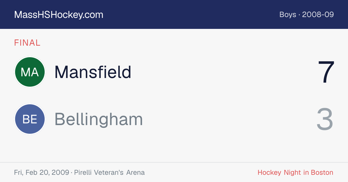 Mansfield at Bellingham score card