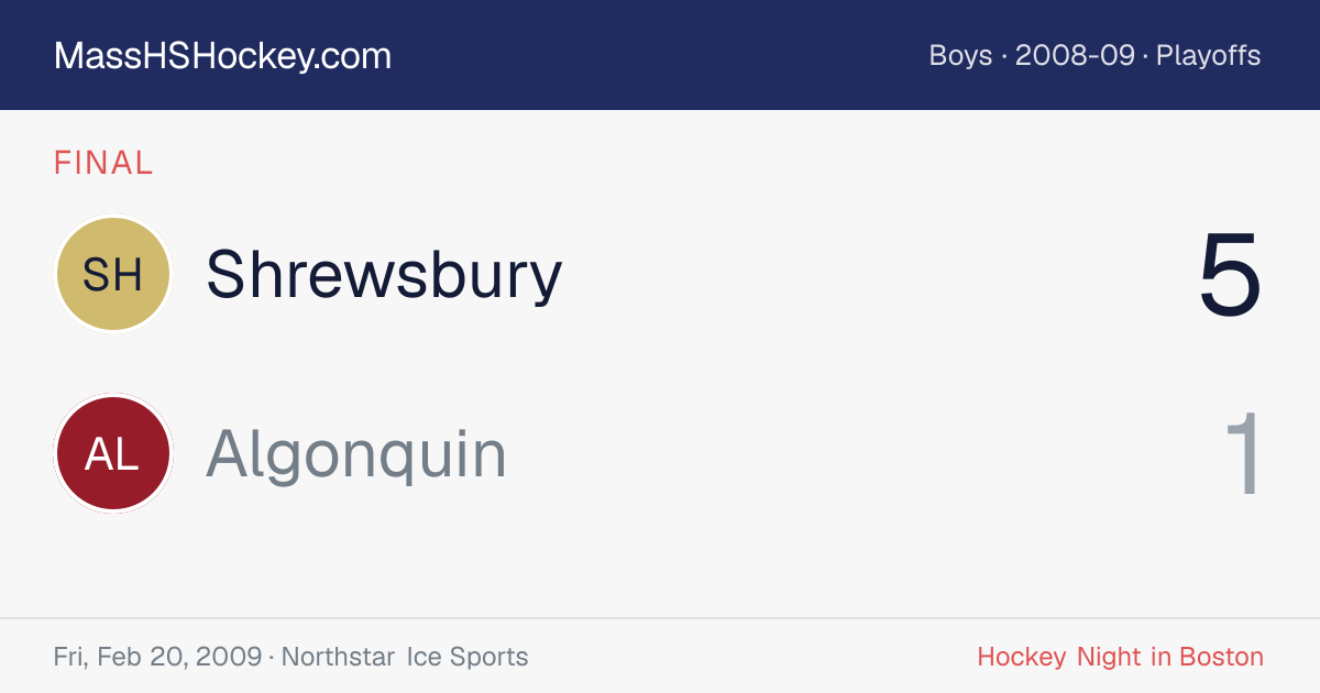 Shrewsbury at Algonquin score card